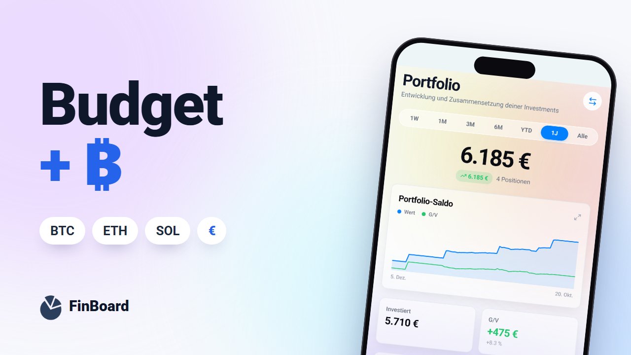 Das Bitcoin-Zeichen neben dem Wort Budget und einem iPhone mit dem deutschen Portfolio-Bildschirm von FinBoard, in dem BTC zwischen ETF und Aktien erscheint