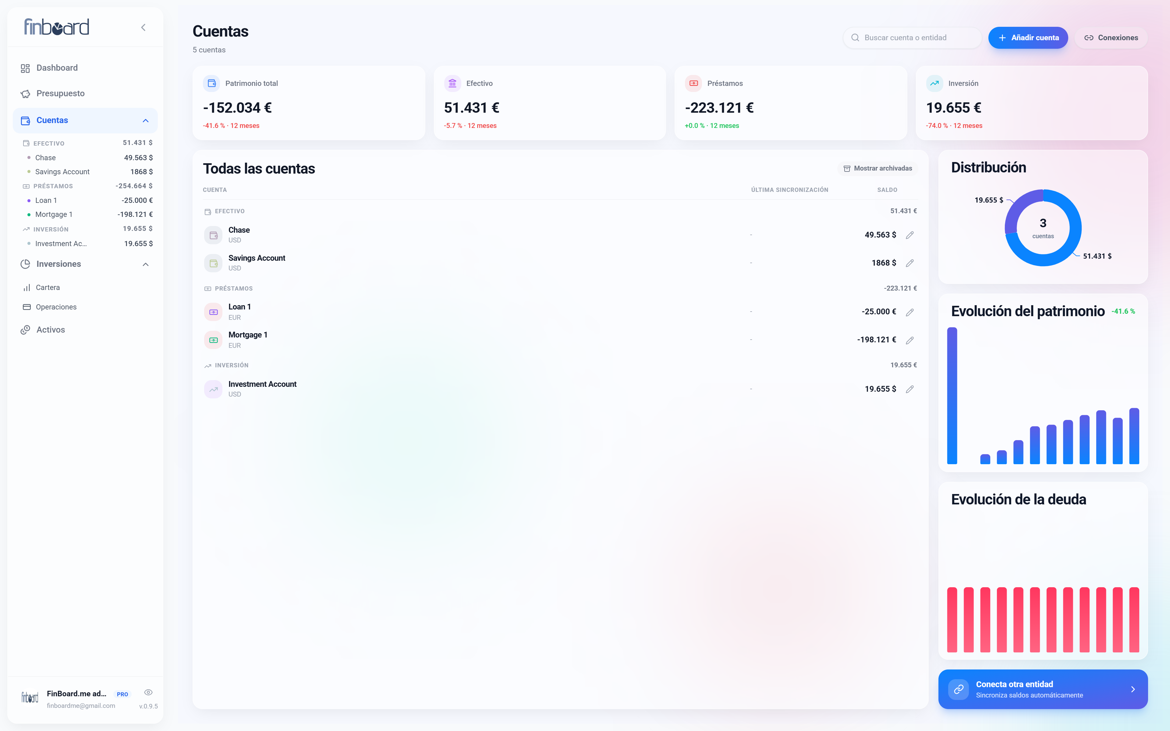 Accounts connected via Open Banking